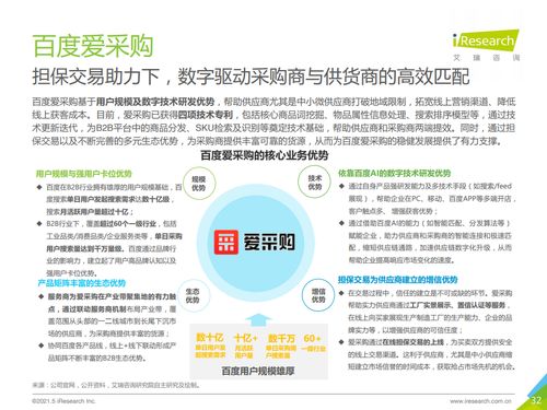 艾瑞咨询 2021年中国工业品B2B市场研究报告 附下载